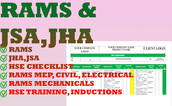 make professional risk assessment and method statement rams