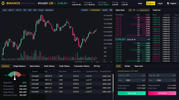 setup forex trading bot, forex trading robot, forex trading, expert advisor