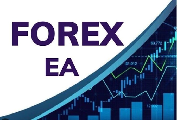 develop forex broker website, forex website with admin panel
