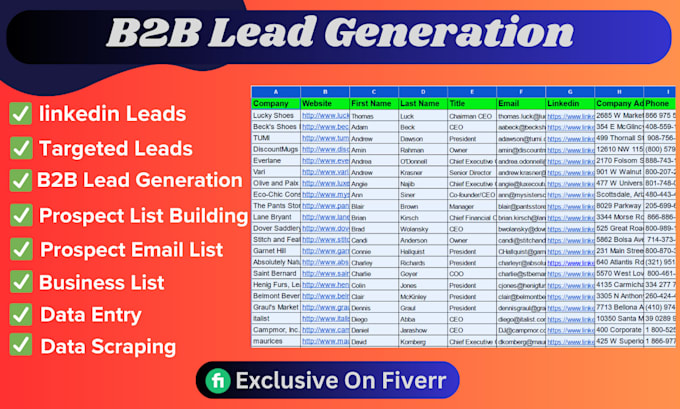 do b2b lead generation, linkedin leads and data entry