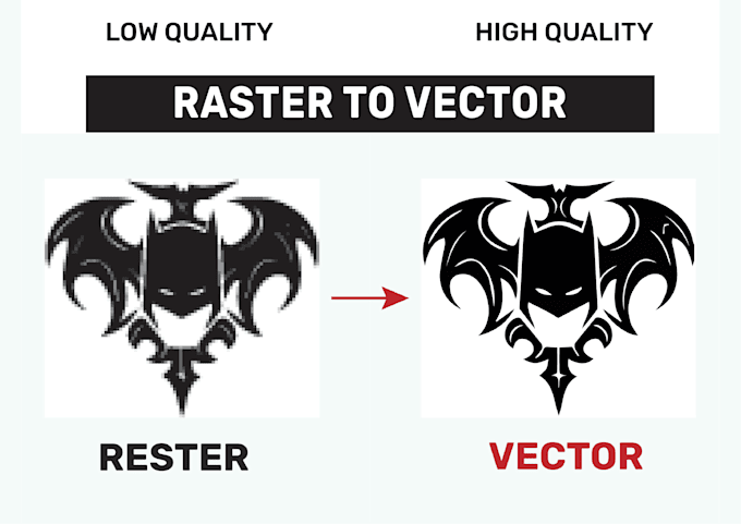 make vector tracing, raster redrawing, and image to vector