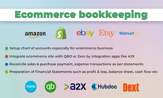 be your ecommerce bookkeeper, accountant for amazon, shopify
