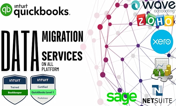 migrate data to quickbooks online global from quickbooks desktop or any system