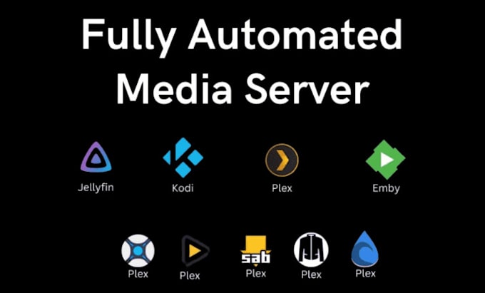Emby Locast To Plex Configure And Automate Plex Jellyfin Emby