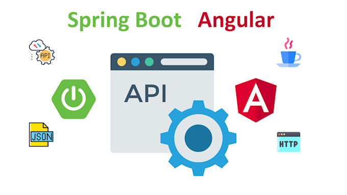 build rest API , website with java spring boot angular