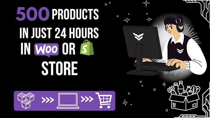 upload products on your woo commerce or shopify store