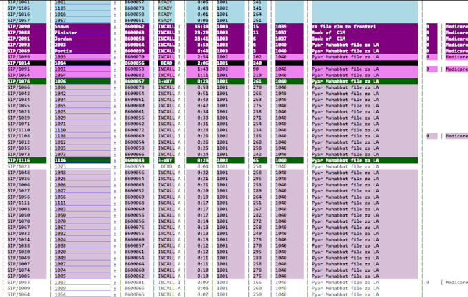 install and configure vicidial for your call centre and bpo