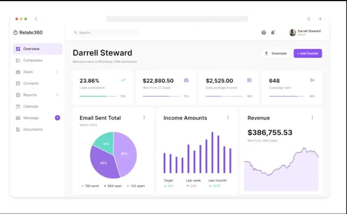 clone software develo, web app, saas app, crm, ai clone software develo, web app