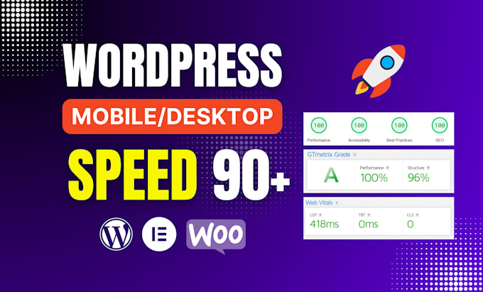 speed up elementor wordpress website page speed optimization