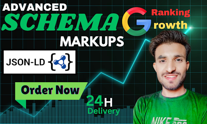 setup schema markup for SEO and fix errors on wordpress