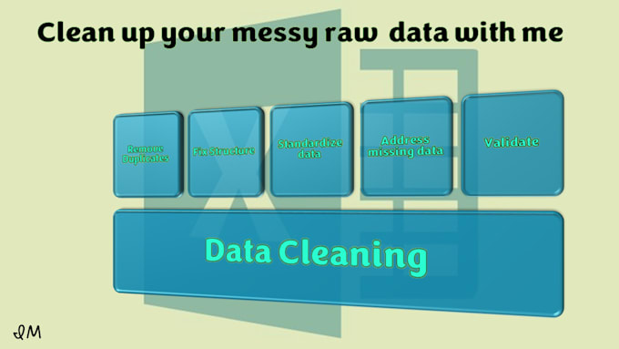 clean up and standardize your messy data in excel