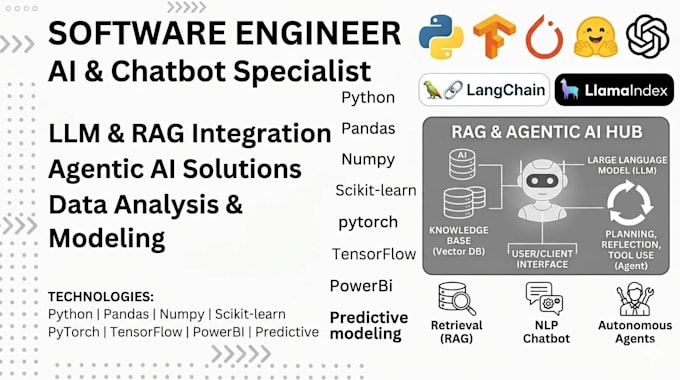 build expert ai chatbots using langchain,  rag, agentic ai and agentic workflow