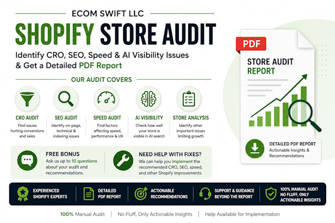 do shopify store audit to identify cro, SEO, speed and ai visibility issues