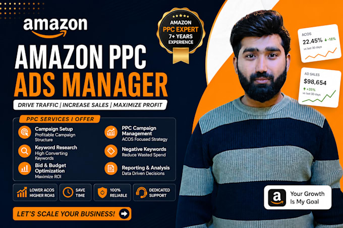 be your amazon account manager for amazon ppc and amazon ads