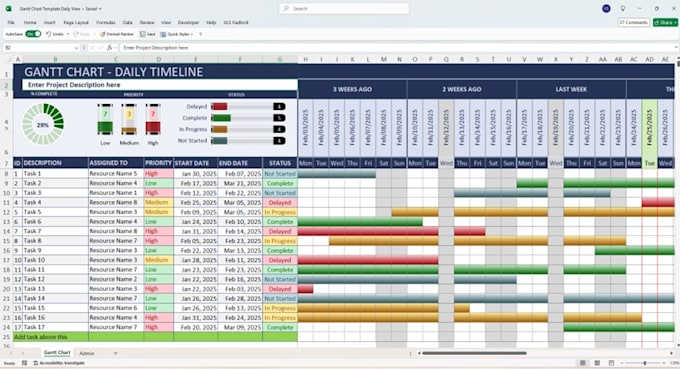 build an auto adjusting daily gantt chart in microsoft excel