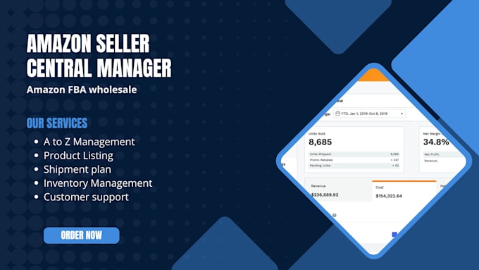 be your amazon fba seller central manager va