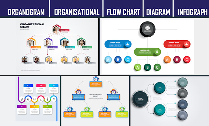 create editable organizational chart, flowchart, family tree diagram