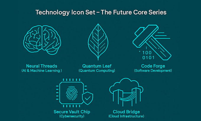 Design attractive icon set for website and mobile apps by Bellamaher ...