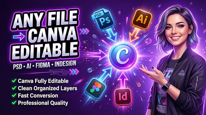 convert PSD, figma, ai, and indesign to editable canva templates
