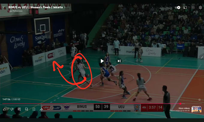 make game analysis video for your basketball game