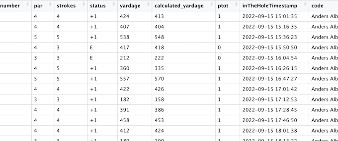your google sheets expert for formulas and dashboards