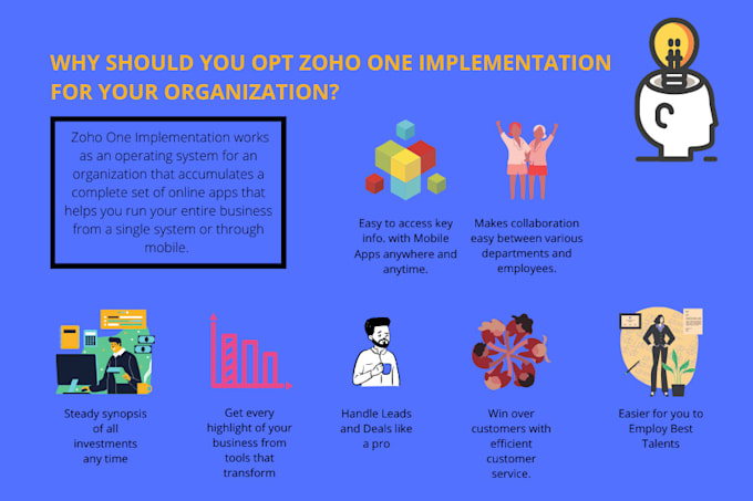 do zoho one implementation CRM, books, creator