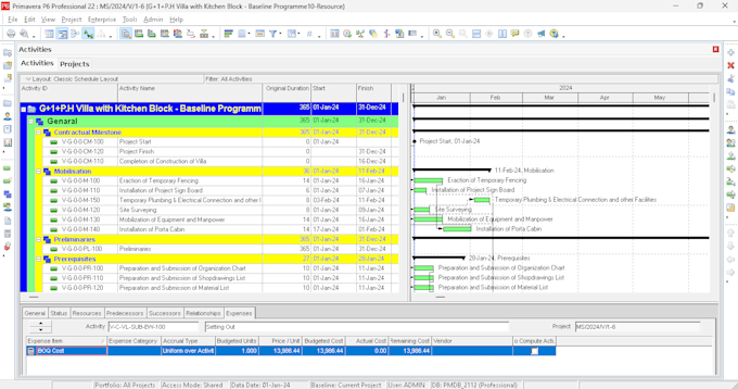 plan, schedule, and track your project using primavera p6