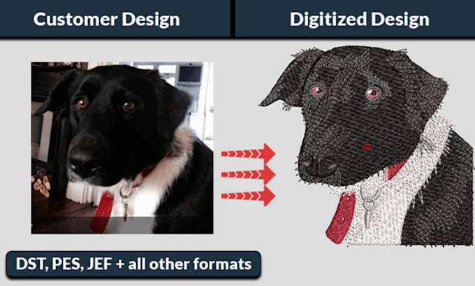 convert your logo to embroidery dst pes file in 1 hour