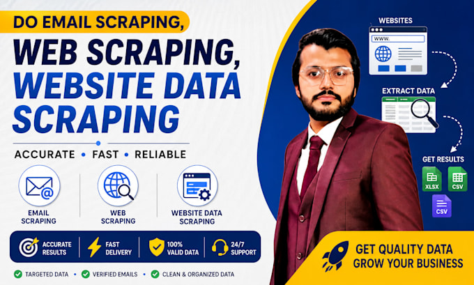 do email scraping, web scraping, website data scraping