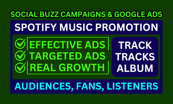 do spotify music promotion for targeted real listeners