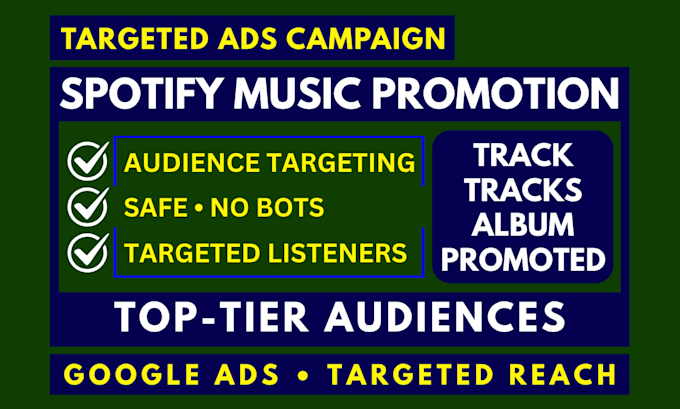 do professional spotify music promotion for targeted listeners