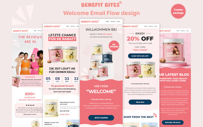 do responsive brevo email template design