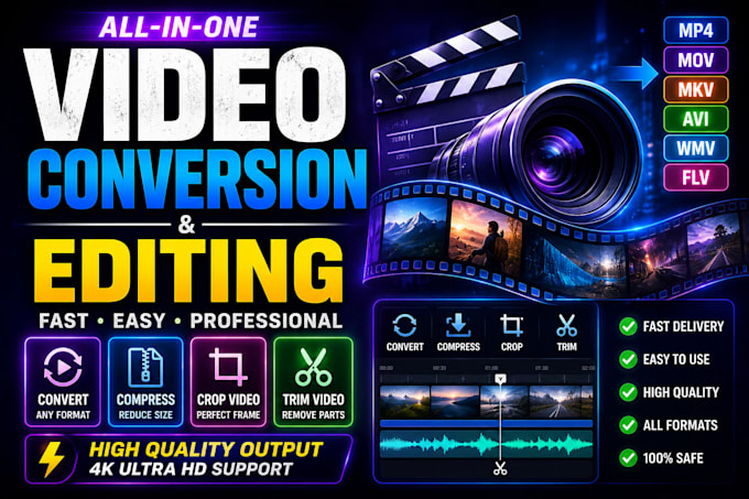 convert any files, compress, video cropping, and trimming