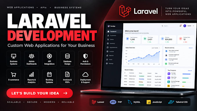 build custom laravel web applications and business systems