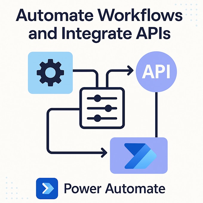 Automate your business process workflows using power automate by ...