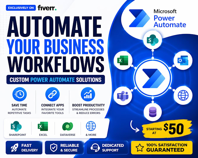 build custom API connectors and power automate workflow integrations