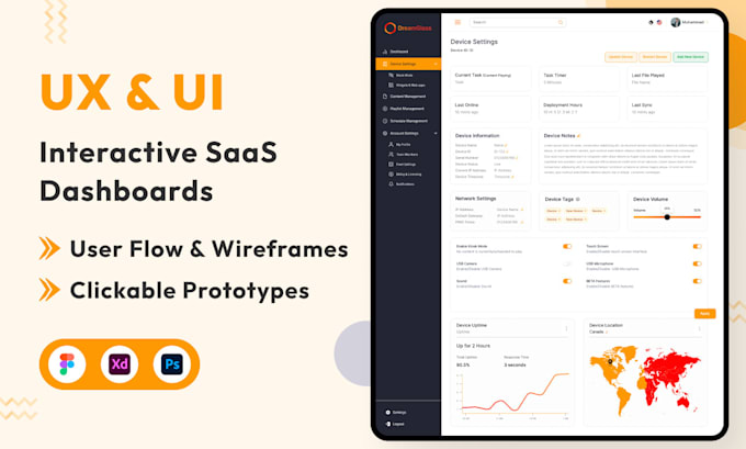 Modern and responsive ui ux for saas dashboard and web app design in figma