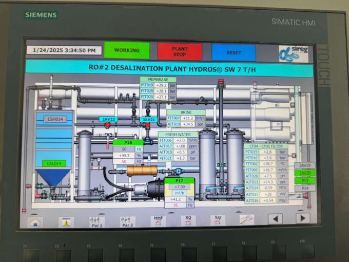Custom plc programming scada hmi automation solutions by Chathilzz | Fiverr