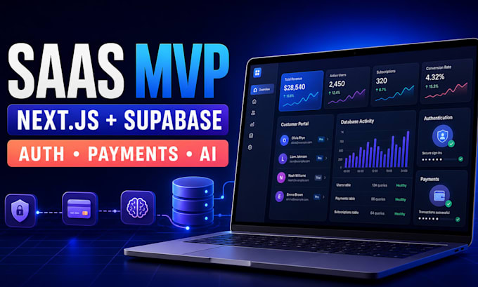 build your ai saas mvp using nextjs supabase and stripe