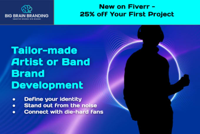 develop your music artist brand to simplify content creation