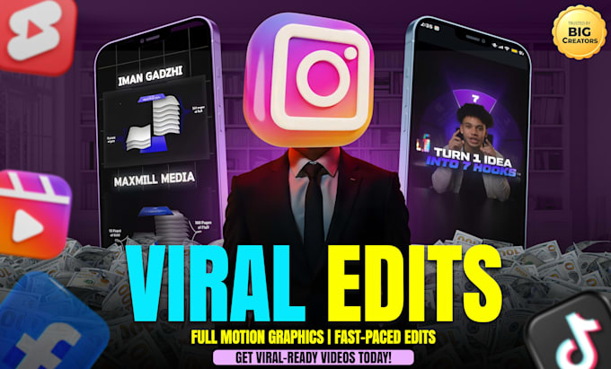 do professional video editing in adobe after effects and premiere pro