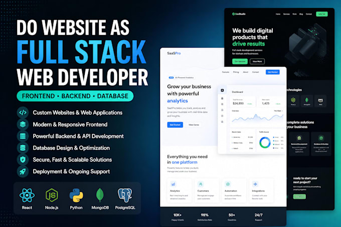 develop a custom website