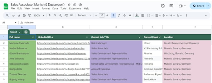 do recruiting and sourcing perfect candidates using linkedin