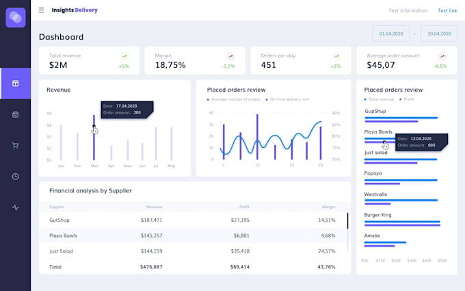 automate excel reports, dashboards and smart data entry