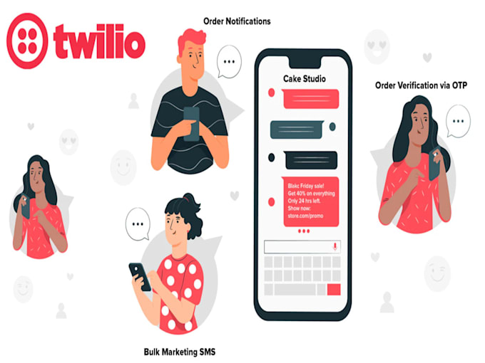 create twilio SMS, voice call and conference call