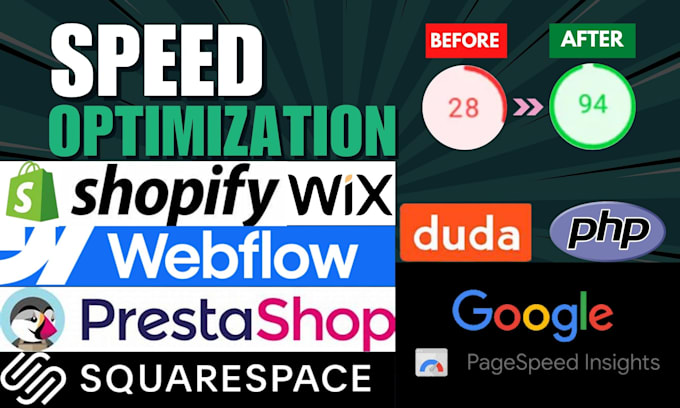 fix core web vitals and speed up bigcommerce, prestashop, wix, squarespace