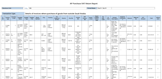 create oracle fusion bi, otbi and ebs XML reports