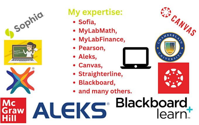 teach you in aleks, webassign, mymathlab, canvas, blackboard