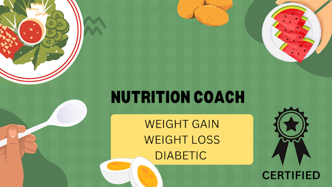 make personalized diet and workout plan for you