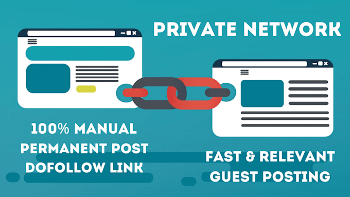 guest posts from private network